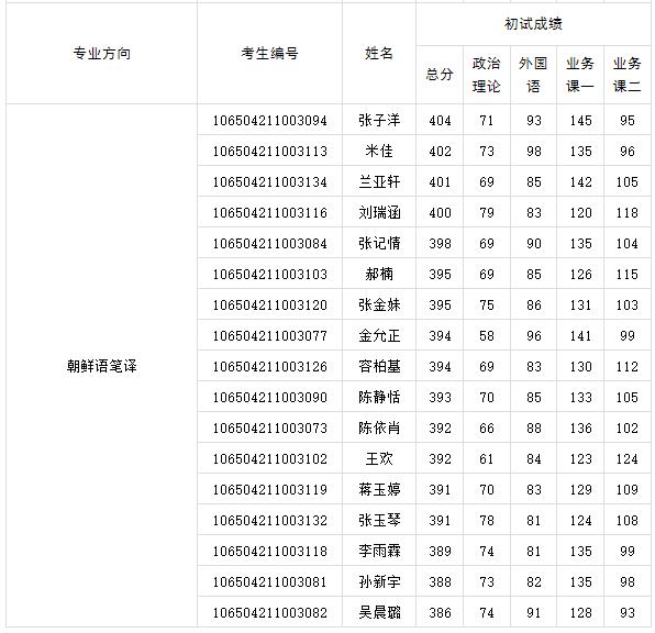 1ed7853e0e566b2ed9fa98ef9a2a9978.png
