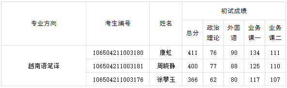 73f456625f227a08b080b3879ef01053.png