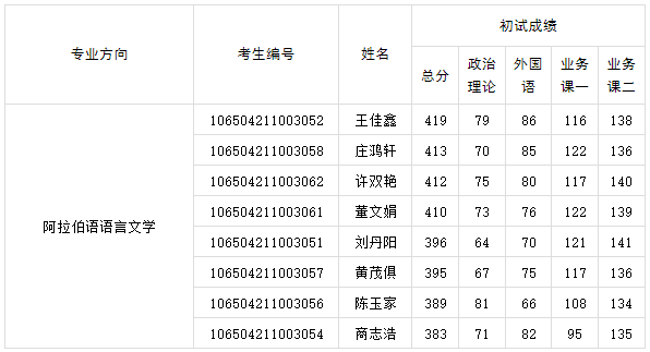 7ca1018e2107db8cc99f886f8d404ffd.png